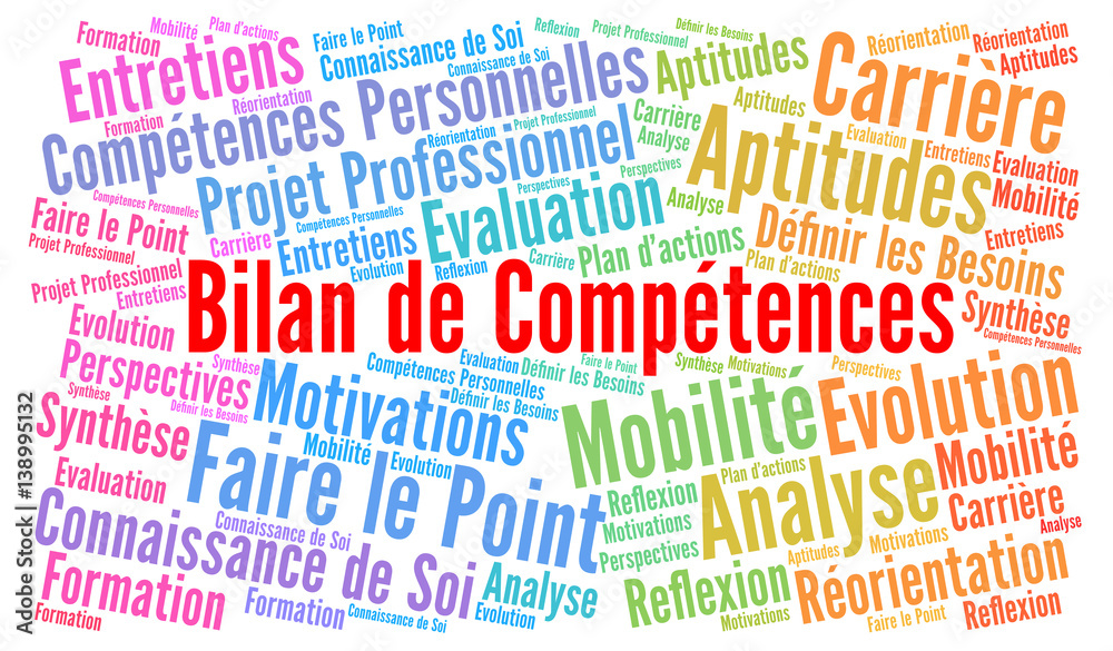 L’importance du bilan de compétences pour préparer une reconversion professionnelle