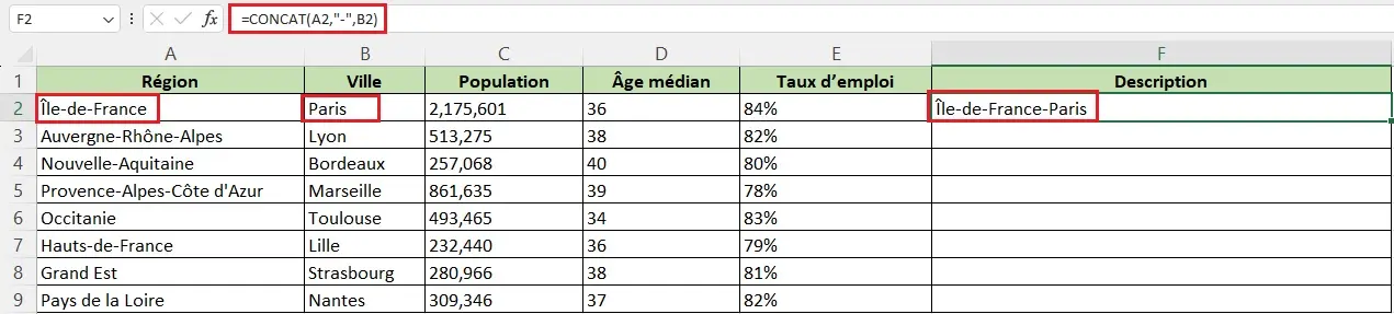 utilisation de la fonction CONCAT figure 1