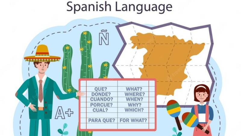 Les constructions grammaticales enseignées dans un cours d’espagnol de niveau C1